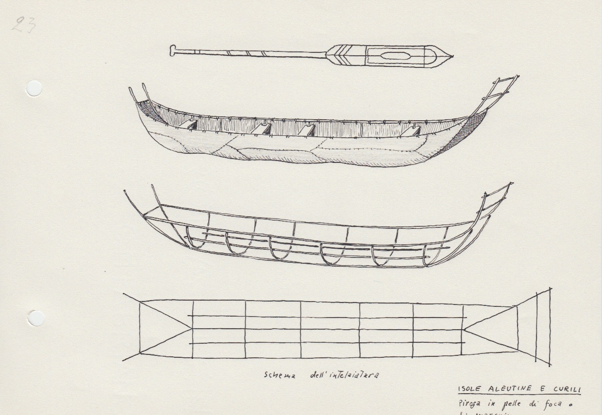 147 Isole Aleutine e Curili - piroga in pelle di foca o di marsuino- schema dell'intelaiatura